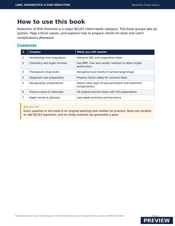 Labs, Diagnostics & Risk Reduction - Contents